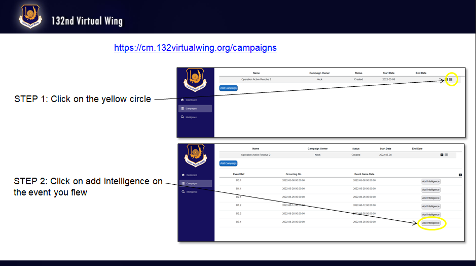 How to report intelligence